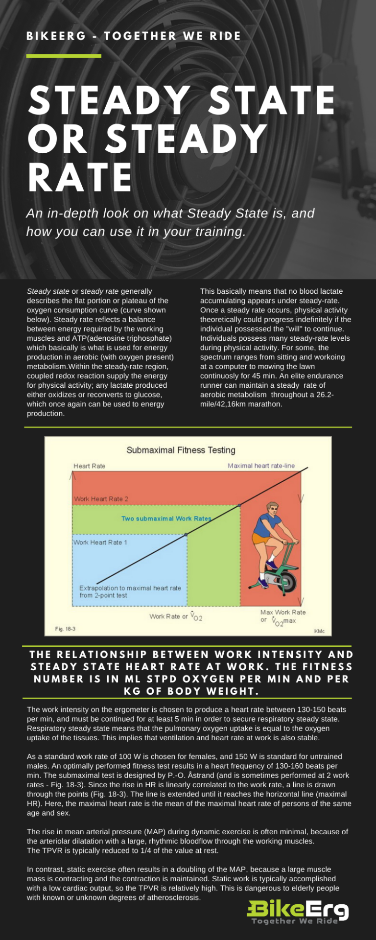 steady-state-or-steady-rate-bikeerg